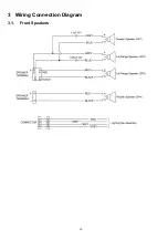 Предварительный просмотр 10 страницы Panasonic SB-MAX770 Service Manual