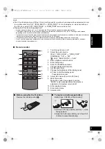 Предварительный просмотр 7 страницы Panasonic SB-NE5 Owner'S Manual