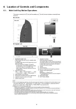 Preview for 18 page of Panasonic SB-NE5EF Service Manual