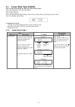 Предварительный просмотр 27 страницы Panasonic SB-NE5EF Service Manual