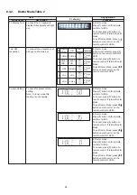 Предварительный просмотр 28 страницы Panasonic SB-NE5EF Service Manual