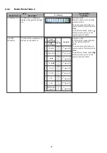 Предварительный просмотр 32 страницы Panasonic SB-NE5EF Service Manual