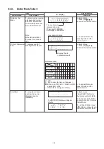 Предварительный просмотр 33 страницы Panasonic SB-NE5EF Service Manual