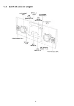 Preview for 68 page of Panasonic SB-NE5EF Service Manual