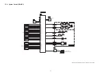 Предварительный просмотр 94 страницы Panasonic SB-NE5EF Service Manual