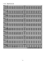 Preview for 133 page of Panasonic SB-NE5EF Service Manual