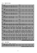 Предварительный просмотр 134 страницы Panasonic SB-NE5EF Service Manual