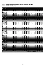 Preview for 136 page of Panasonic SB-NE5EF Service Manual