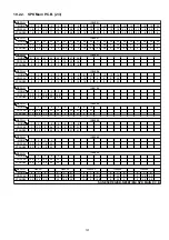 Preview for 137 page of Panasonic SB-NE5EF Service Manual