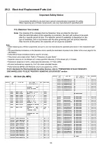 Предварительный просмотр 148 страницы Panasonic SB-NE5EF Service Manual