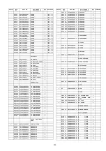 Предварительный просмотр 149 страницы Panasonic SB-NE5EF Service Manual