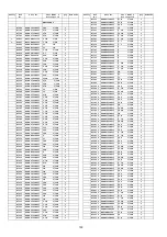 Предварительный просмотр 150 страницы Panasonic SB-NE5EF Service Manual