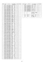 Preview for 152 page of Panasonic SB-NE5EF Service Manual