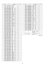 Preview for 156 page of Panasonic SB-NE5EF Service Manual