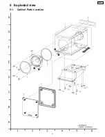 Предварительный просмотр 9 страницы Panasonic SB-NS55P Series Service Manual