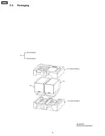 Предварительный просмотр 10 страницы Panasonic SB-NS55P Series Service Manual