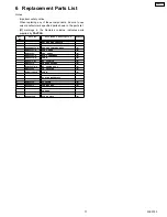 Предварительный просмотр 11 страницы Panasonic SB-NS55P Series Service Manual