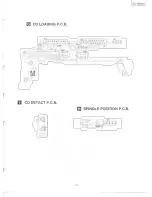 Предварительный просмотр 55 страницы Panasonic SB-PC70 Service Manual