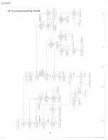 Предварительный просмотр 60 страницы Panasonic SB-PC70 Service Manual