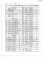 Предварительный просмотр 71 страницы Panasonic SB-PC70 Service Manual