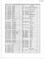 Предварительный просмотр 73 страницы Panasonic SB-PC70 Service Manual