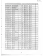 Предварительный просмотр 75 страницы Panasonic SB-PC70 Service Manual