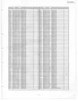 Предварительный просмотр 77 страницы Panasonic SB-PC70 Service Manual