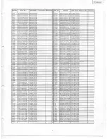 Предварительный просмотр 81 страницы Panasonic SB-PC70 Service Manual