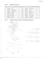 Предварительный просмотр 83 страницы Panasonic SB-PC70 Service Manual