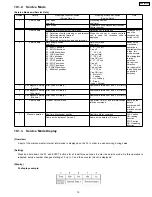 Preview for 15 page of Panasonic SB-PC730 Service Manual