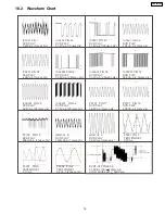 Предварительный просмотр 75 страницы Panasonic SB-PC730 Service Manual