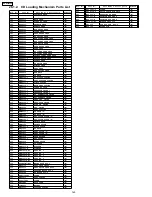 Предварительный просмотр 140 страницы Panasonic SB-PC730 Service Manual