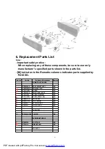 Предварительный просмотр 9 страницы Panasonic SB-PC930P Service Manual