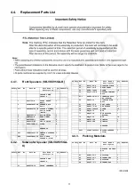 Предварительный просмотр 11 страницы Panasonic SB-VKW95GA Service Manual