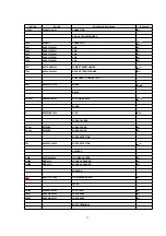 Preview for 19 page of Panasonic SB-WA05E Service Manual