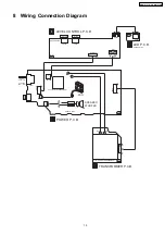 Preview for 15 page of Panasonic SB-WA101E Service Manual