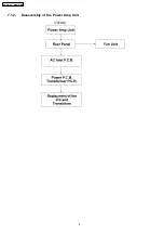 Preview for 8 page of Panasonic SB-WA15E Service Manual