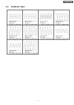 Preview for 15 page of Panasonic SB-WA15E Service Manual