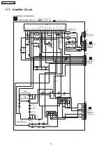 Preview for 22 page of Panasonic SB-WA17E Service Manual