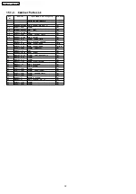 Preview for 32 page of Panasonic SB-WA17E Service Manual