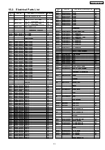 Preview for 33 page of Panasonic SB-WA17E Service Manual