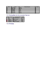 Preview for 30 page of Panasonic SB-WA330 Service Manual