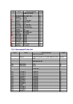 Preview for 24 page of Panasonic SB-WA330GN Service Manual