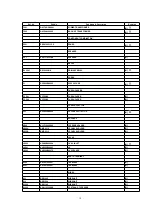 Предварительный просмотр 18 страницы Panasonic SB-WA340 Service Manual