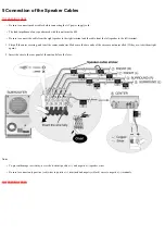 Preview for 13 page of Panasonic SB-WA520EB Service Manual