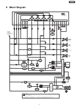 Preview for 11 page of Panasonic SB-WA520GC Service Manual