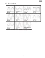 Preview for 15 page of Panasonic SB-WA535EE Service Manual