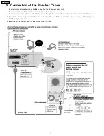 Preview for 6 page of Panasonic SB-WA730 Service Manual