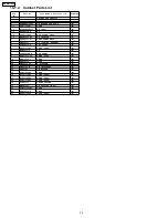 Preview for 30 page of Panasonic SB-WA730 Service Manual