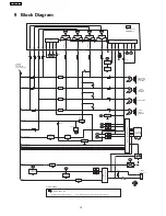 Preview for 16 page of Panasonic SB-WA730GCP Service Manual